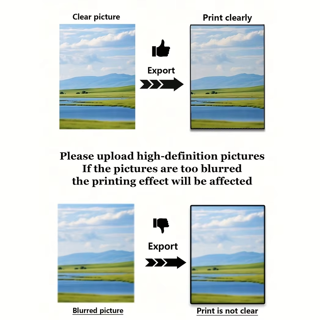 Juego de 4 Piezas de Impresion - Photography Poster reseña y precio