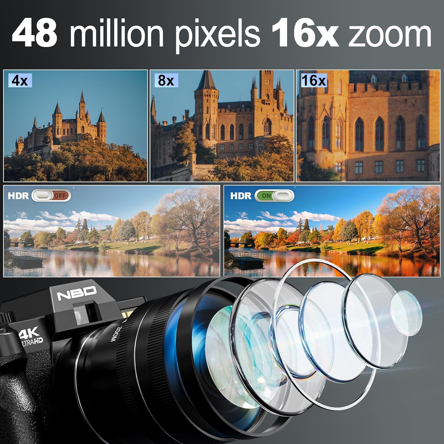 Cámaras digitales NBD 4K para  - Photography Nature Images reseña y precio